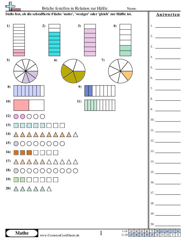 Wertfeststellung in Relation zur Hälfte worksheet